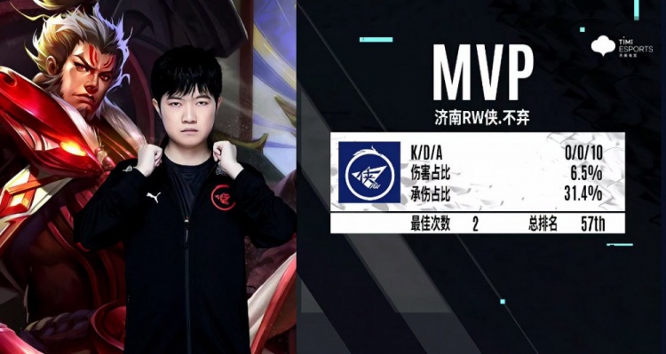 分百的努力 分百的努力