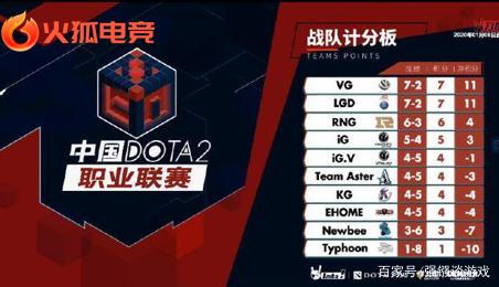 浙江东阳光 浙江东阳光