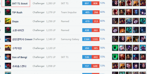 色的身体素 色的身体素