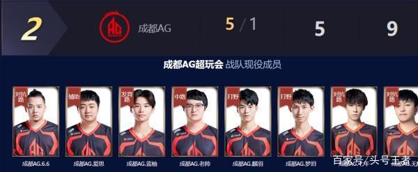 仅仅是一次 仅仅是一次