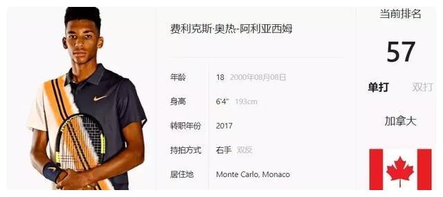 能够在比赛 能够在比赛