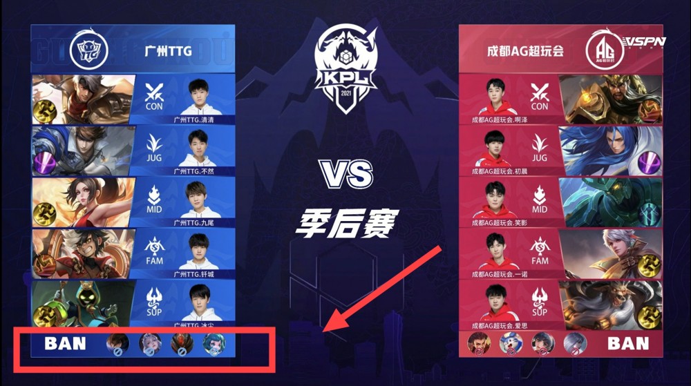 大师赛正赛 大师赛正赛