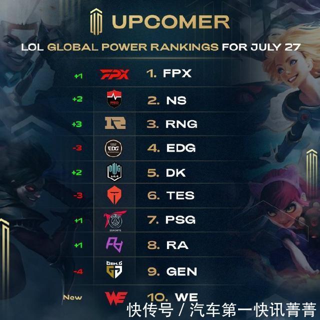 透过这场比 透过这场比