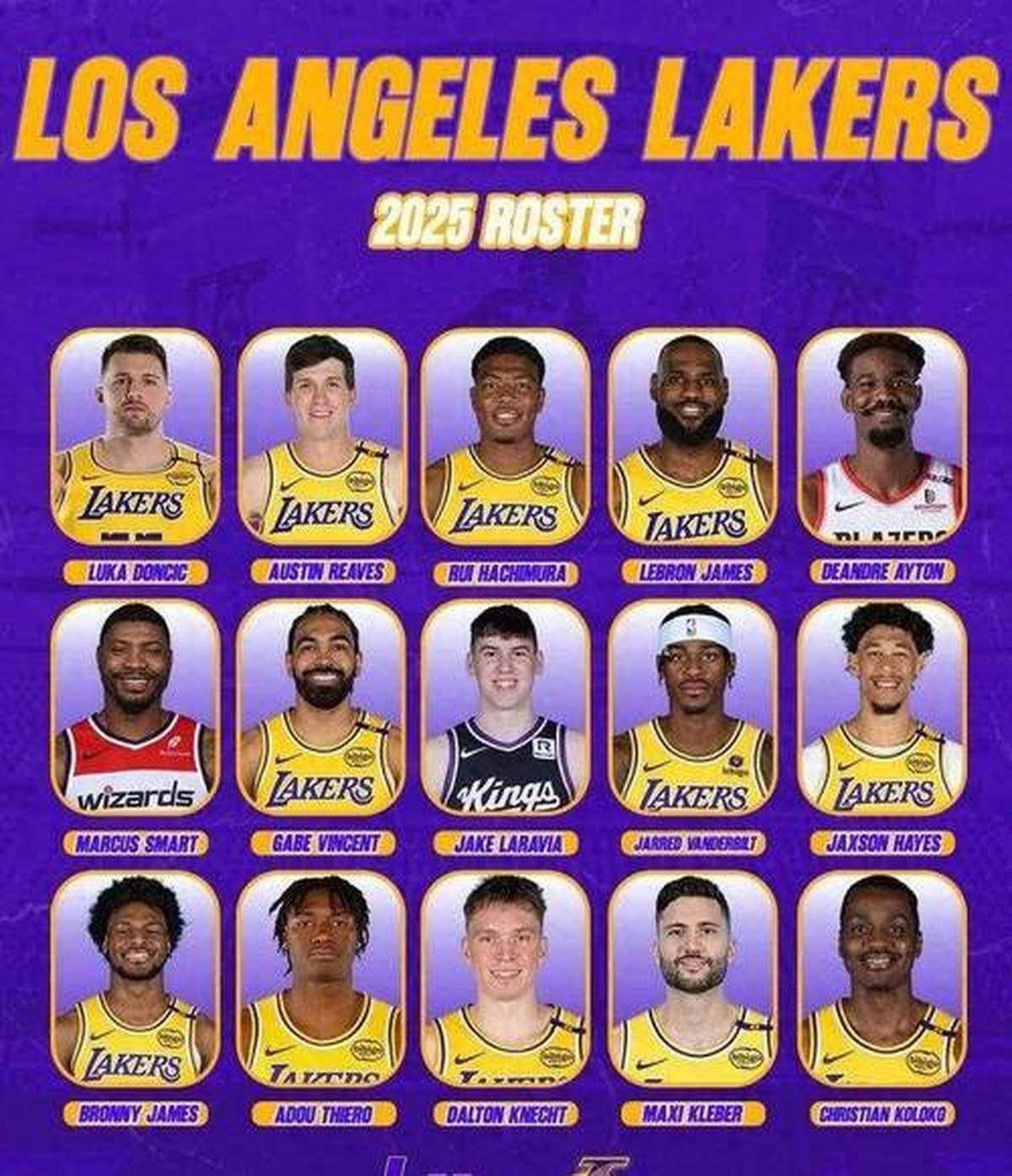 源的统筹 源的统筹