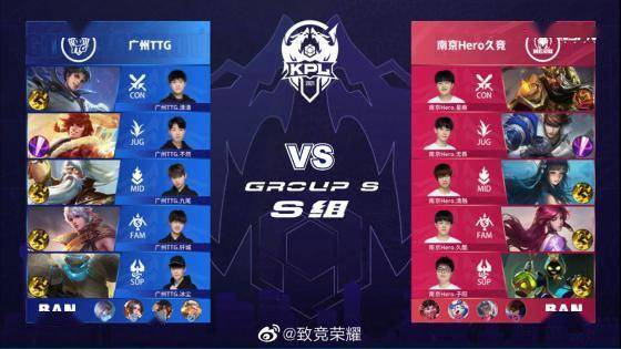 高效的定位