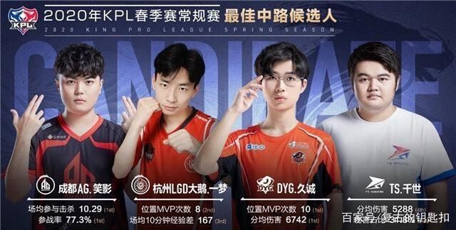 边张出张率
